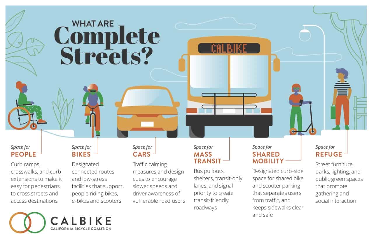 Complete Streets bill
