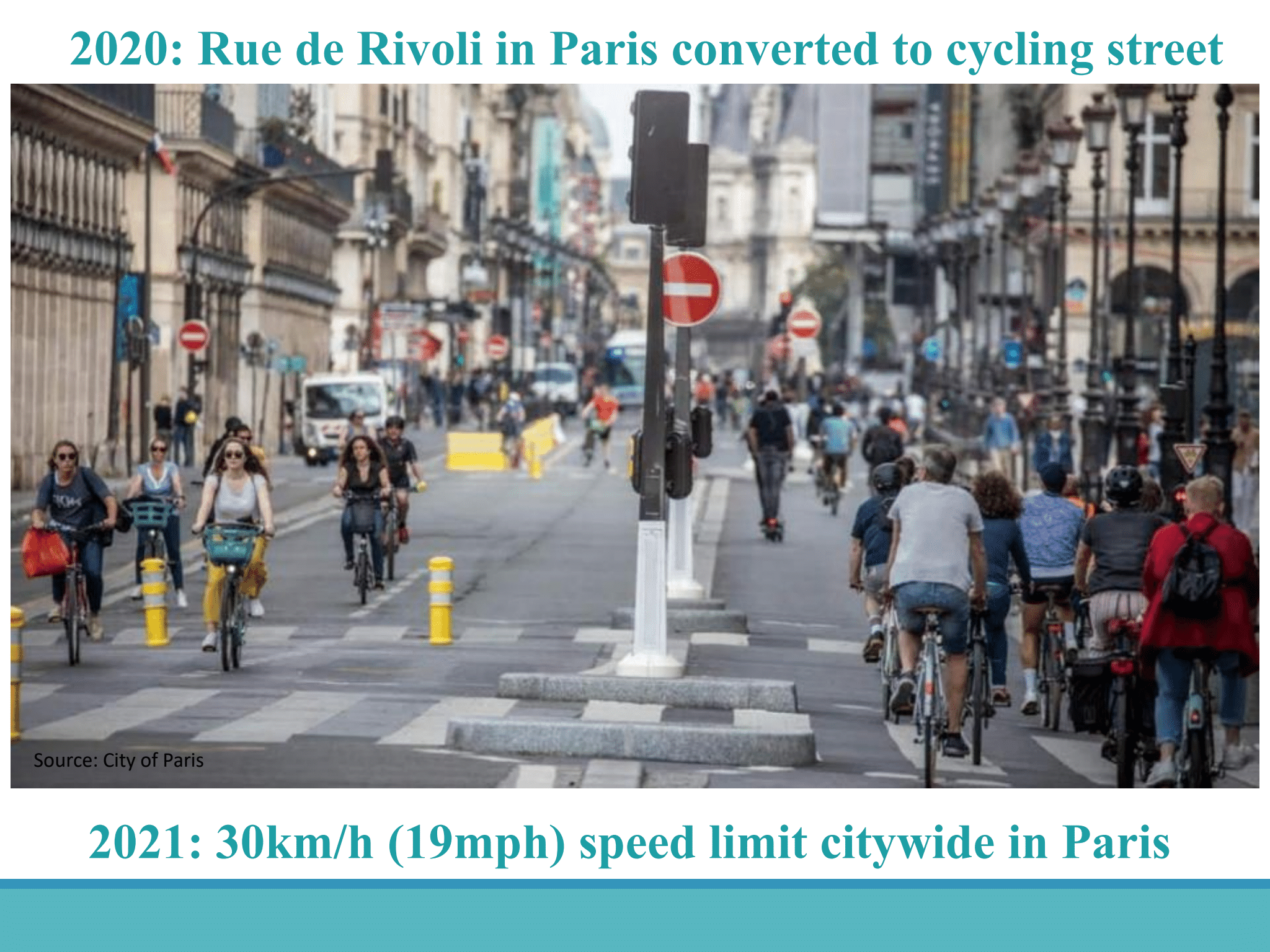 Rue de Rivoli
