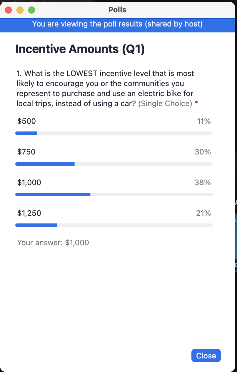 CARB Base Incentive poll