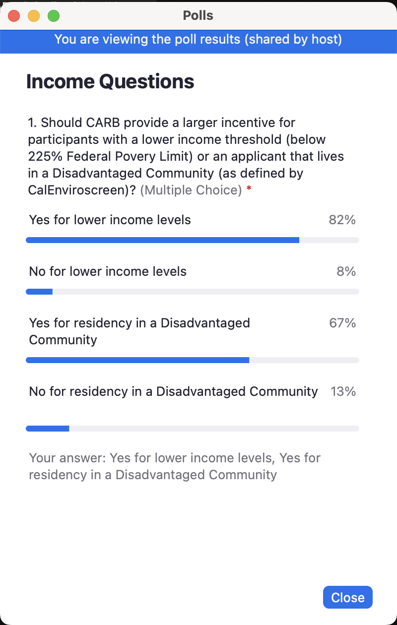 Extra benefits polling