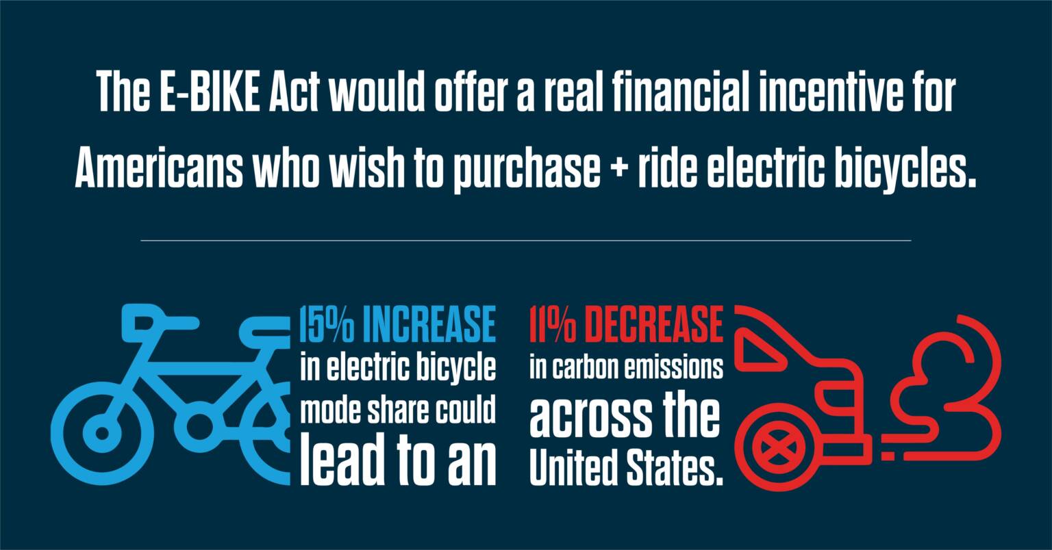 federal-e-bike-rebate-back-on-the-table-calbike