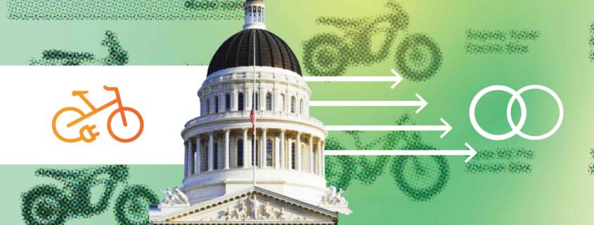 Graphic of the California State Capitol over a green background, with an orange bike icon and arrows pointing toward the calbike logo symbol, representing California e-bike policy taking shape.