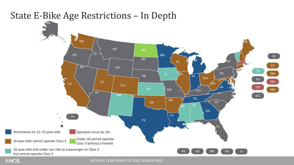 E-bike Restrictions (1).pptx (2)
