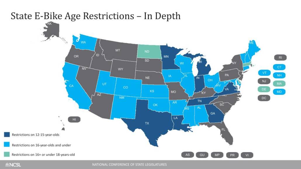 E-bike Restrictions (1).pptx (3)